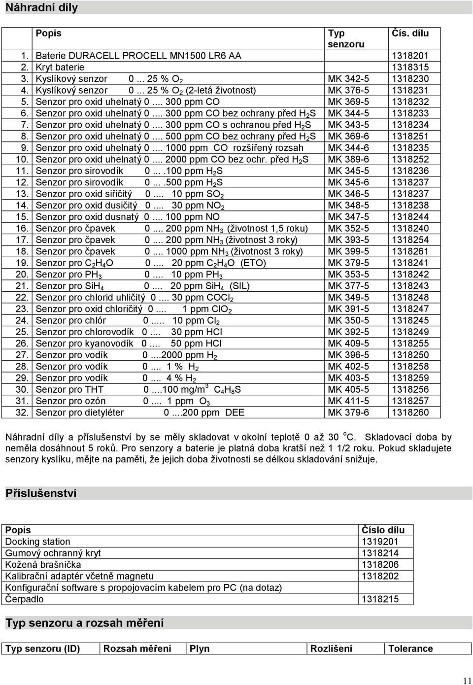 Senzor pro oxid uhelnatý 0... 500 ppm CO bez ochrany před H 2 S MK 369-6 1318251 9. Senzor pro oxid uhelnatý 0... 1000 ppm CO rozšířený rozsah MK 344-6 1318235 10. Senzor pro oxid uhelnatý 0... 2000 ppm CO bez ochr.