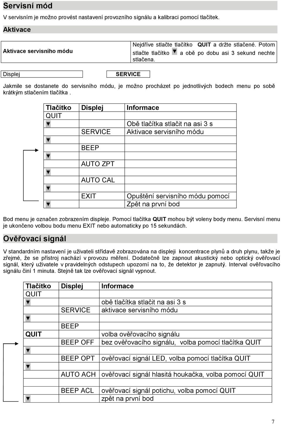 Tlačítko Displej Informace Obě tlačítka stlačit na asi 3 s SERVICE Aktivace servisního módu BEEP AUTO ZPT AUTO CAL EXIT Opuštění servisního módu pomocí Zpět na první bod Bod menu je označen