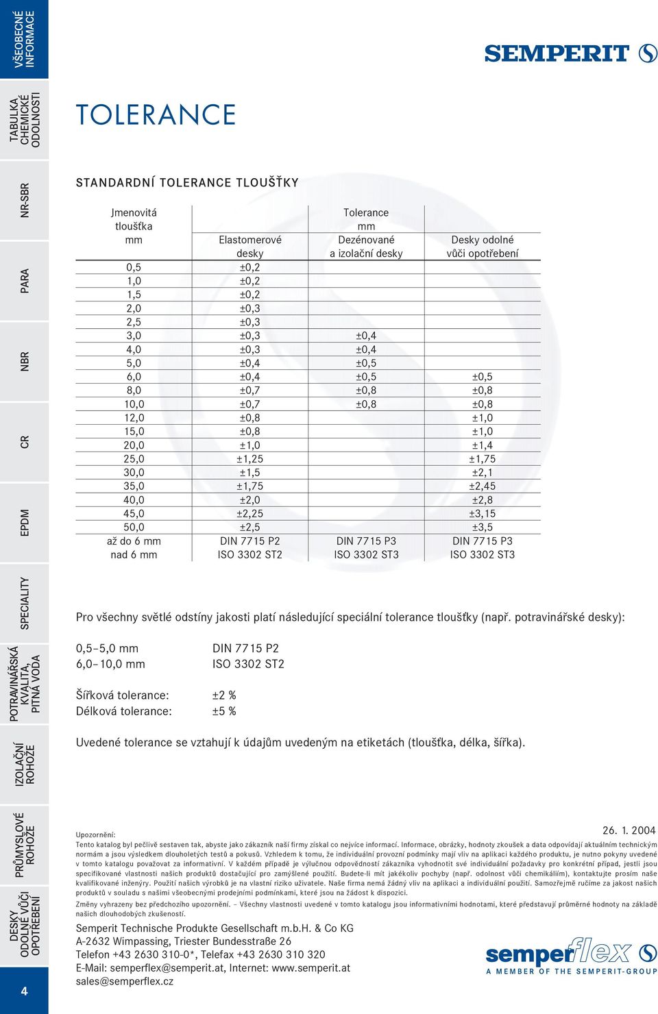 ±2,45 40,0 ±2,0 ±2,8 45,0 ±2,25 ±3,15 50,0 ±2,5 ±3,5 a do 6 mm DIN 7715 P2 DIN 7715 P3 DIN 7715 P3 nad 6 mm ISO 3302 ST2 ISO 3302 ST3 ISO 3302 ST3 Pro všechny svìtlé odstíny jakosti platí následující