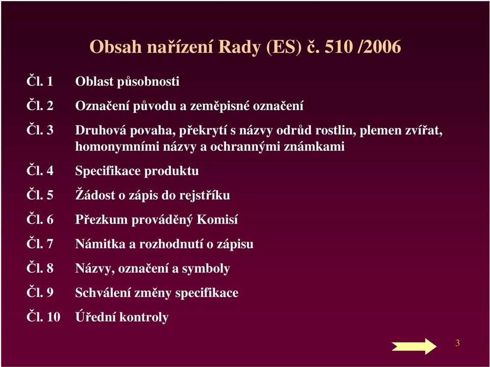 plemen zvířat, homonymními názvy a ochrannými známkami Specifikace produktu Žádost o zápis do rejstříku