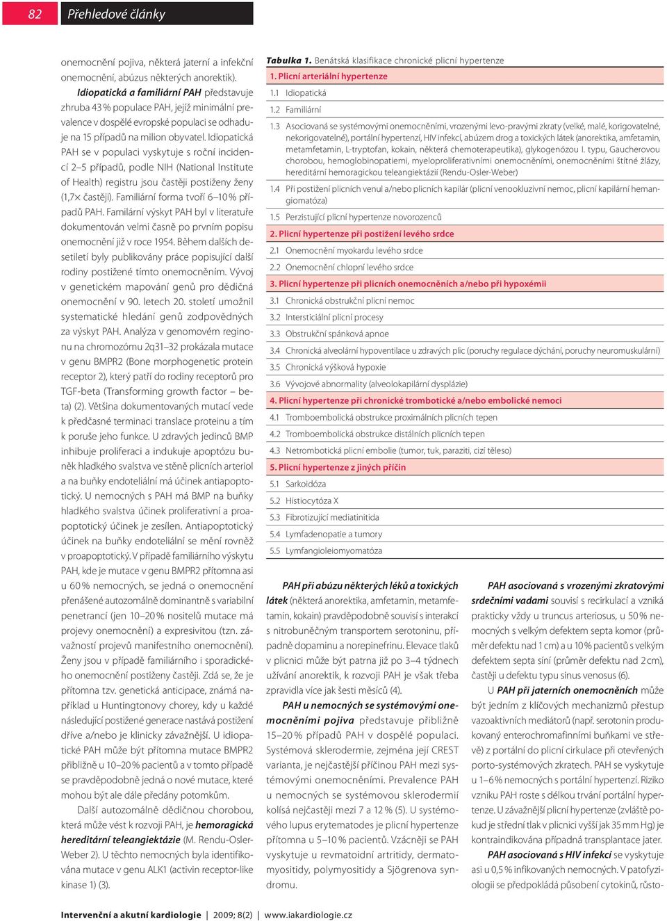 Idiopatická PAH se v populaci vyskytuje s roční incidencí 2 5 případů, podle NIH (National Institute of Health) registru jsou častěji postiženy ženy (1,7 častěji).