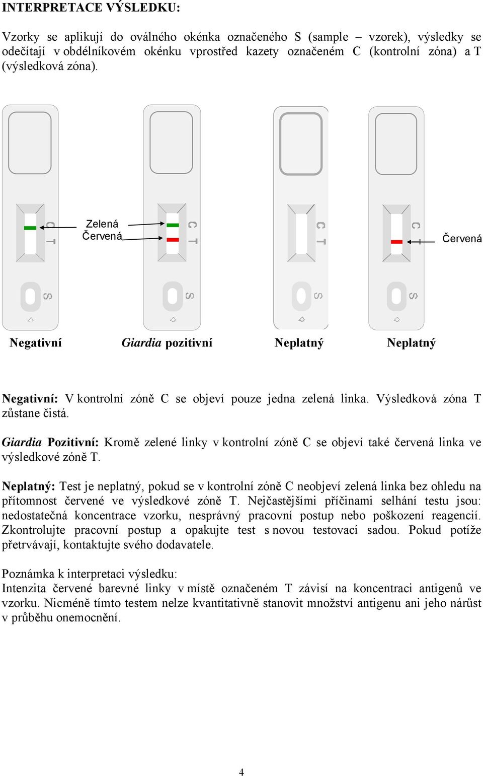 Giardia Pozitivní: Kromě zelené linky v kontrolní zóně C se objeví také červená linka ve výsledkové zóně T.