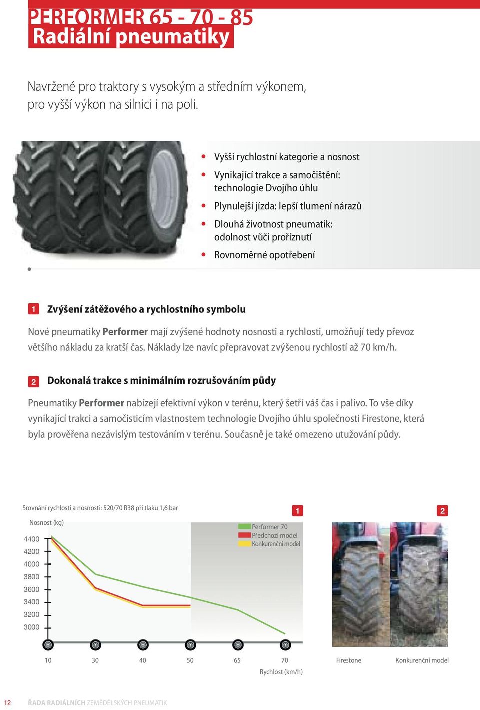 opotřebení 1 Zvýšení zátěžového a rychlostního symbolu Nové pneumatiky Performer mají zvýšené hodnoty nosnosti a rychlosti, umožňují tedy převoz většího nákladu za kratší čas.