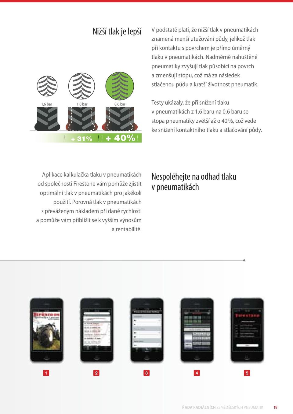 1,6 bar 1,0 bar 0,6 bar + 31% + 40% Testy ukázaly, že při snížení tlaku v pneumatikách z 1,6 baru na 0,6 baru se stopa pneumatiky zvětší až o 40 %, což vede ke snížení kontaktního tlaku a stlačování