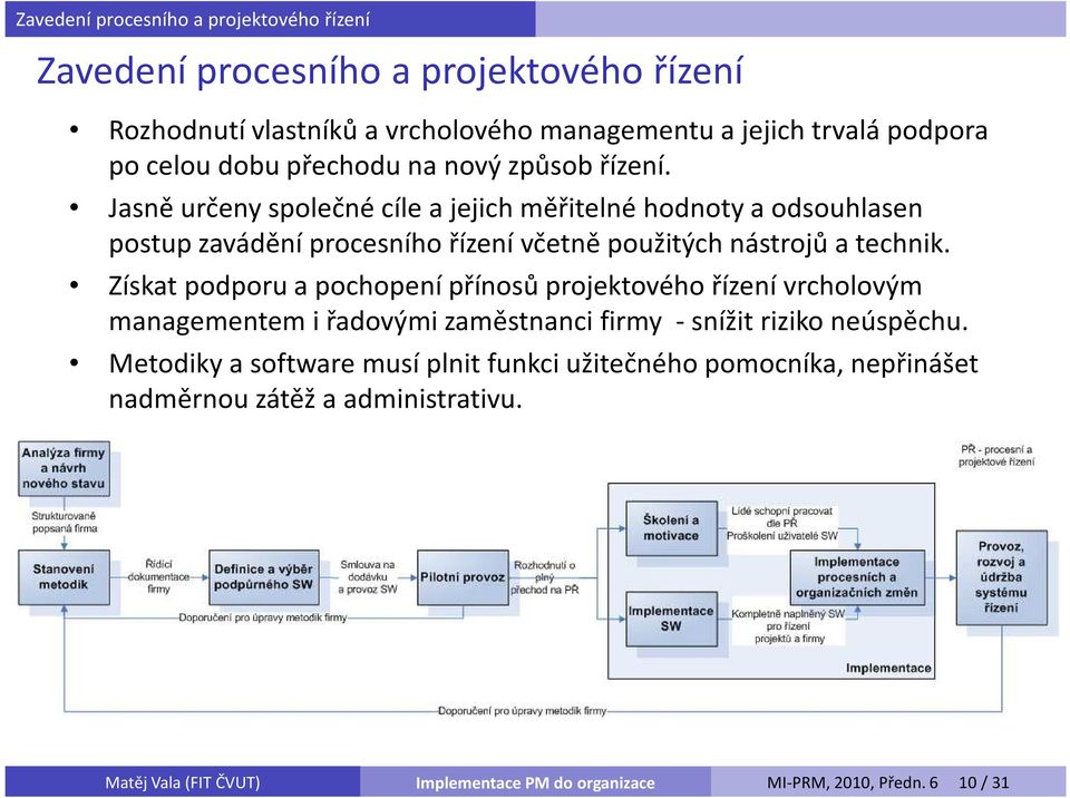 Jasně určeny společné cíle a jejich měřitelné hodnoty a odsouhlasen postup zavádění procesního řízení včetně použitých nástrojů a technik.