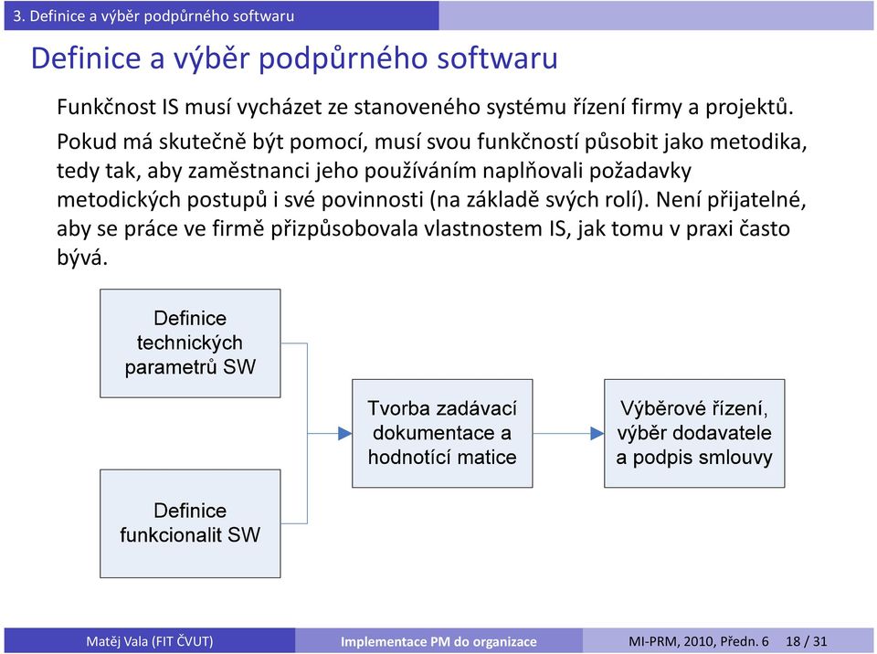 Pokud má skutečně být pomocí, musí svou funkčností působit jako metodika, tedy tak, aby zaměstnanci jeho používáním naplňovali