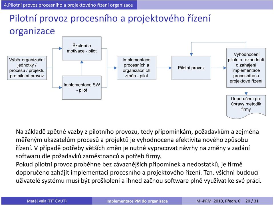 Vpřípadě potřeby větších změn je nutné vypracovat návrhy na změny vzadání softwaru dle požadavků zaměstnanců a potřeb firmy.