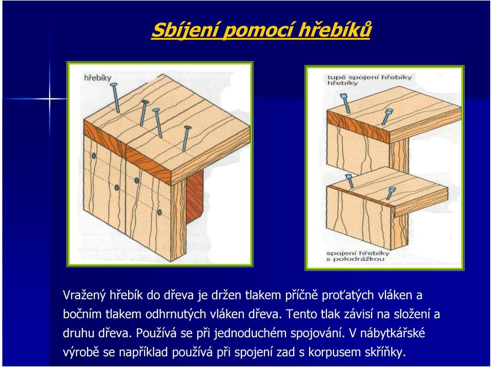 Tento tlak závisí na složení a druhu dřeva.