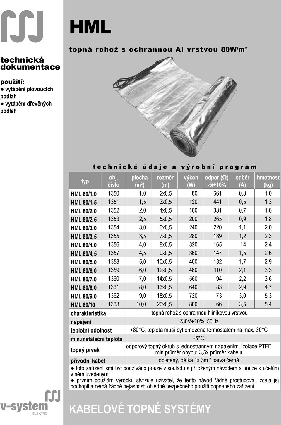 topná rohož s ochrannou Al vrstvou 80W/m² plocha (m²) - PDF Stažení zdarma