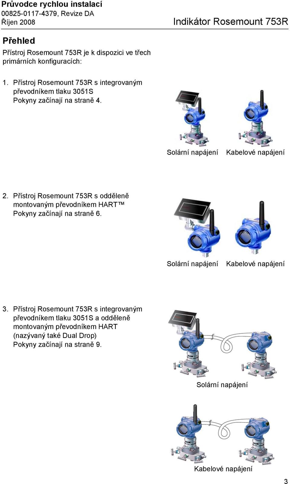 Přístroj Rosemount 753R s odděleně montovaným převodníkem HART Pokyny začínají na straně 6. Solární napájení Kabelové napájení 3.