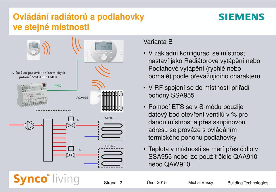 charakteru V RF spojení se do místnosti přiřadí pohony SSA955 Pomocí ETS se v S-módu použije datový bod otevření ventilů v % pro danou místnost a přes