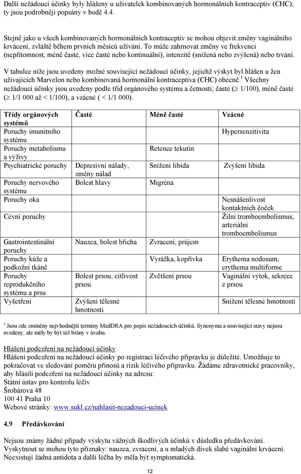 To může zahrnovat změny ve frekvenci (nepřítomnost, méně časté, více časté nebo kontinuální), intenzitě (snížená nebo zvýšená) nebo trvání.