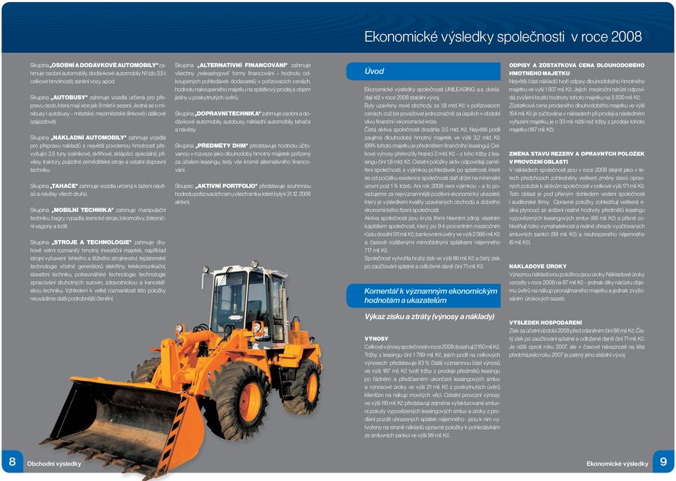 Skupina NÁKLADNÍ AUTOMOBILY zahrnuje vozidla pro přepravu nákladů s největší povolenou hmotností převyšující 3,5 tuny (valníkové, skříňové, sklápěcí, speciální), přívěsy, traktory, pojízdné