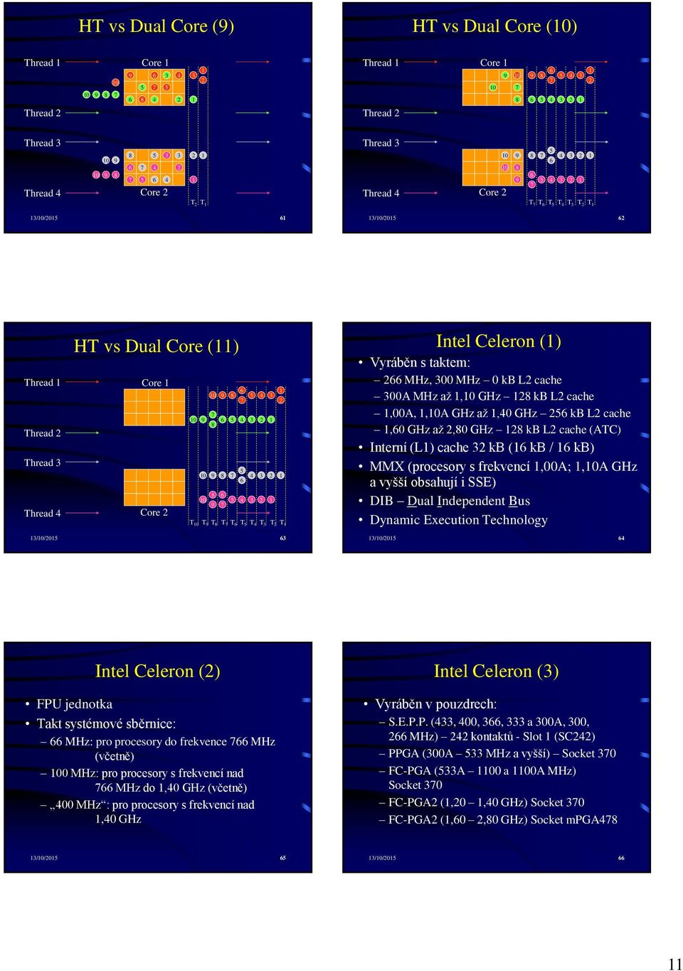 (procesory s frekvencí,a;,a GHz a vyšší obsahují i SSE) DIB Dual Independent Bus Dynamic Execution Technology // // Intel Celeron () FPU jednotka Takt systémové sběrnice: MHz: pro procesory do