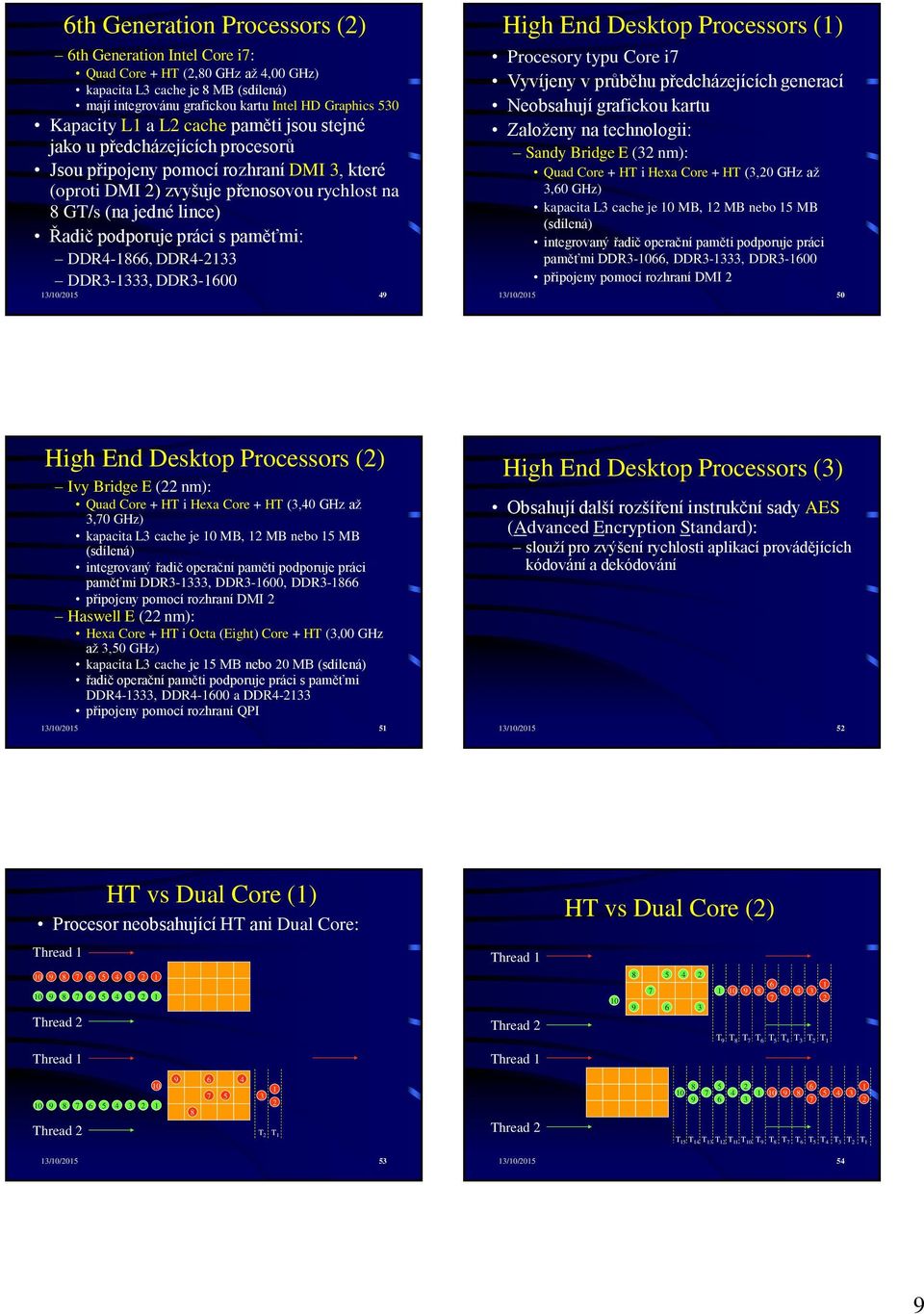 DDR-, DDR- // High End Desktop Processors () Procesory typu Core i Vyvíjeny v průběhu předcházejících generací Neobsahují grafickou kartu Založeny na technologii: Sandy Bridge E ( nm): Quad Core + HT