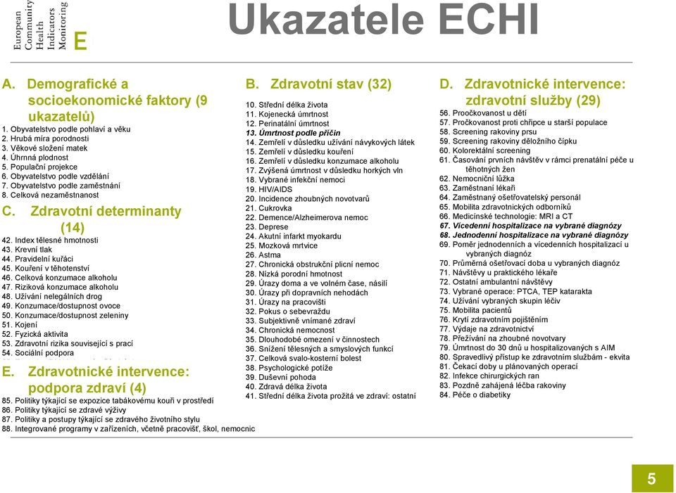 Index tělesné hmotnosti 43. Krevní tlak 44. Pravidelní kuřáci 45. Kouření v těhotenství 46. Celková konzumace alkoholu 47. Riziková konzumace alkoholu 48. Užívání nelegálních drog 49.
