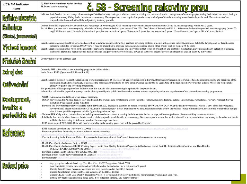 Individuals are asked during a population survey if they had a breast cancer screening. The respondent is not required to produce any kind of proof that the screening was effectively performed.