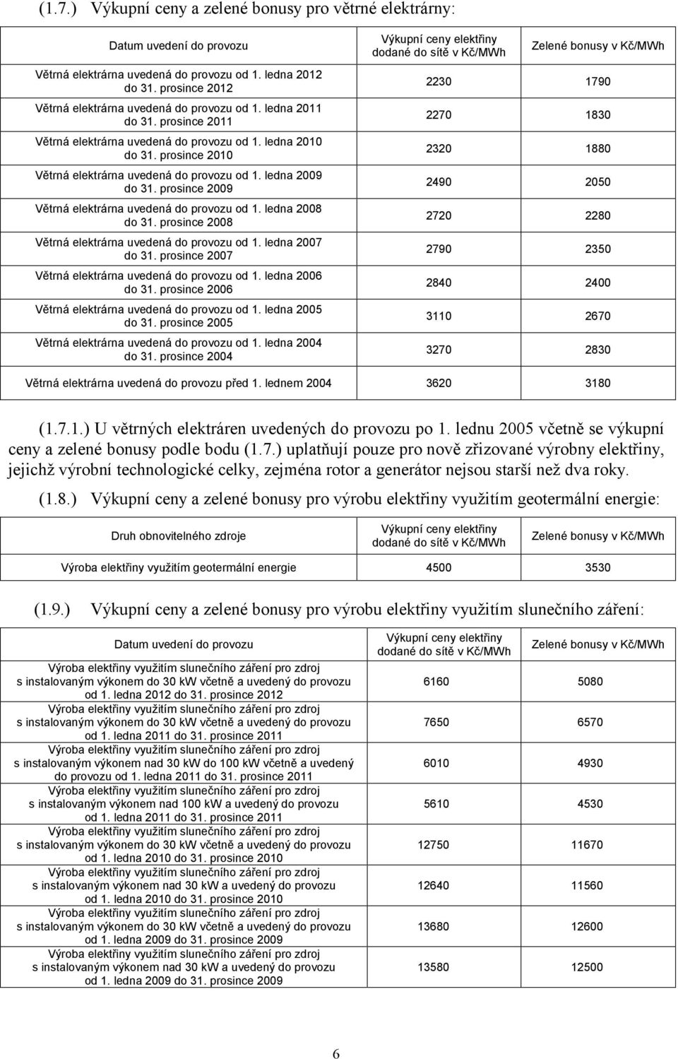 prosince 2009 Větrná elektrárna uvedená do provozu od 1. ledna 2008 do 31. prosince 2008 Větrná elektrárna uvedená do provozu od 1. ledna 2007 do 31.