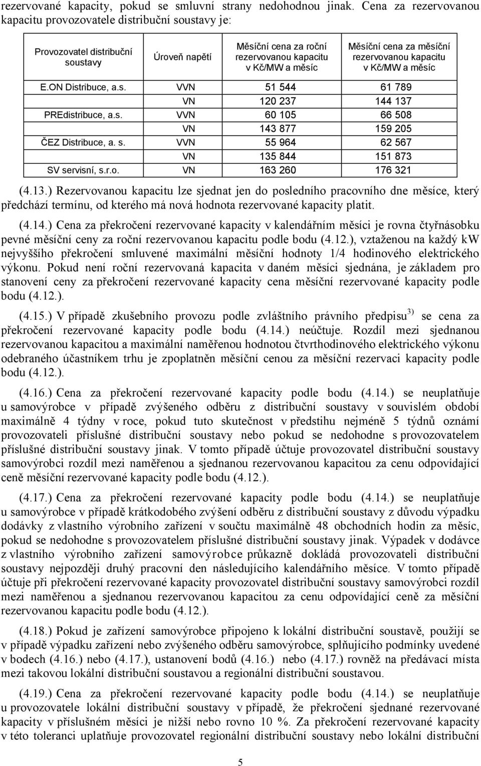 měsíční rezervovanou kapacitu v Kč/MW a měsíc E.ON Distribuce, a.s. VVN 51 544 61 789 VN 10 37 144 137 PREdistribuce, a.s. VVN 60 105 66 508 VN 143 877 159 05 ČEZ Distribuce, a. s.