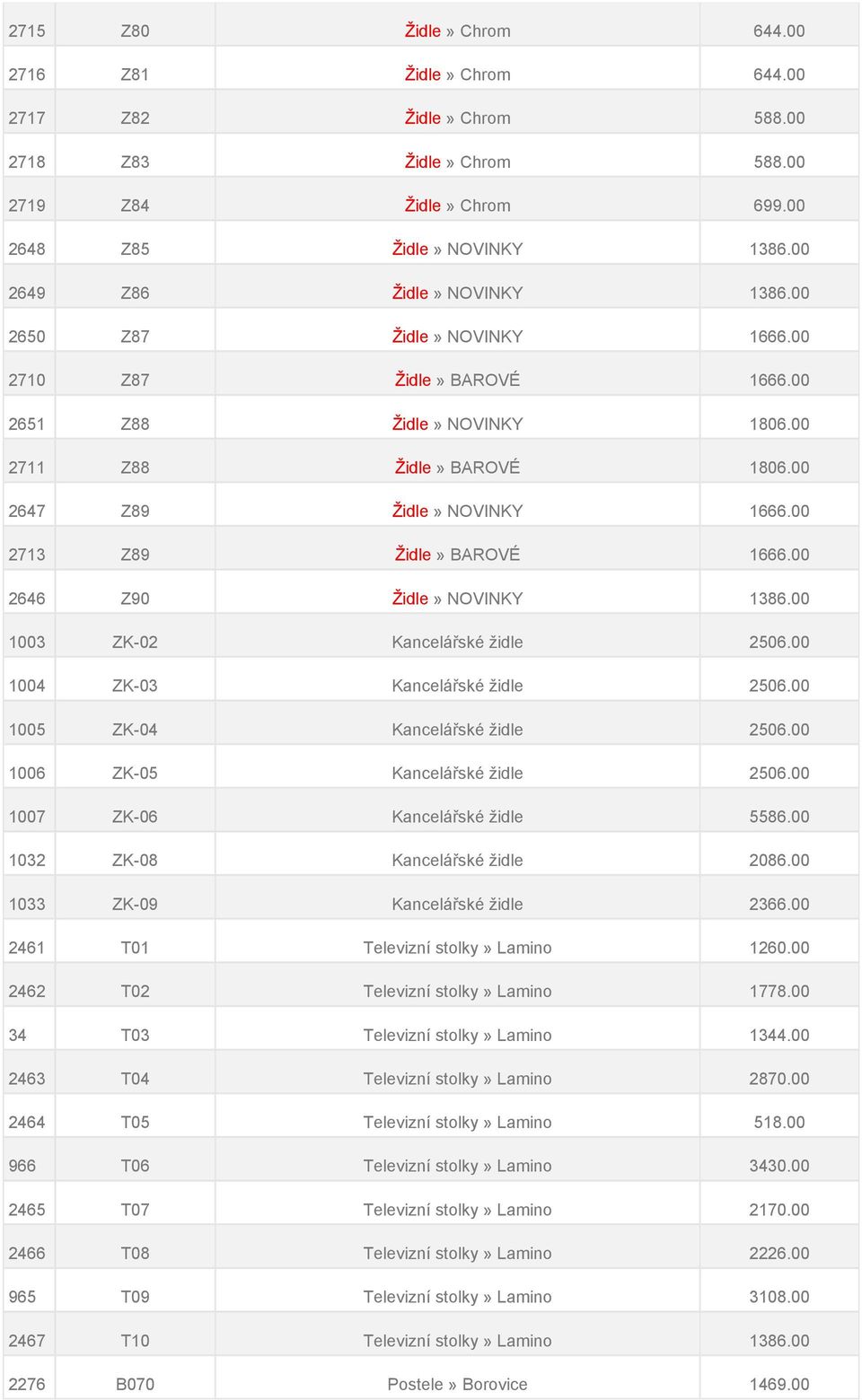 00 2713 Z89 Židle» BAROVÉ 1666.00 2646 Z90 Židle» NOVINKY 1386.00 1003 ZK-02 Kancelářské židle 2506.00 1004 ZK-03 Kancelářské židle 2506.00 1005 ZK-04 Kancelářské židle 2506.