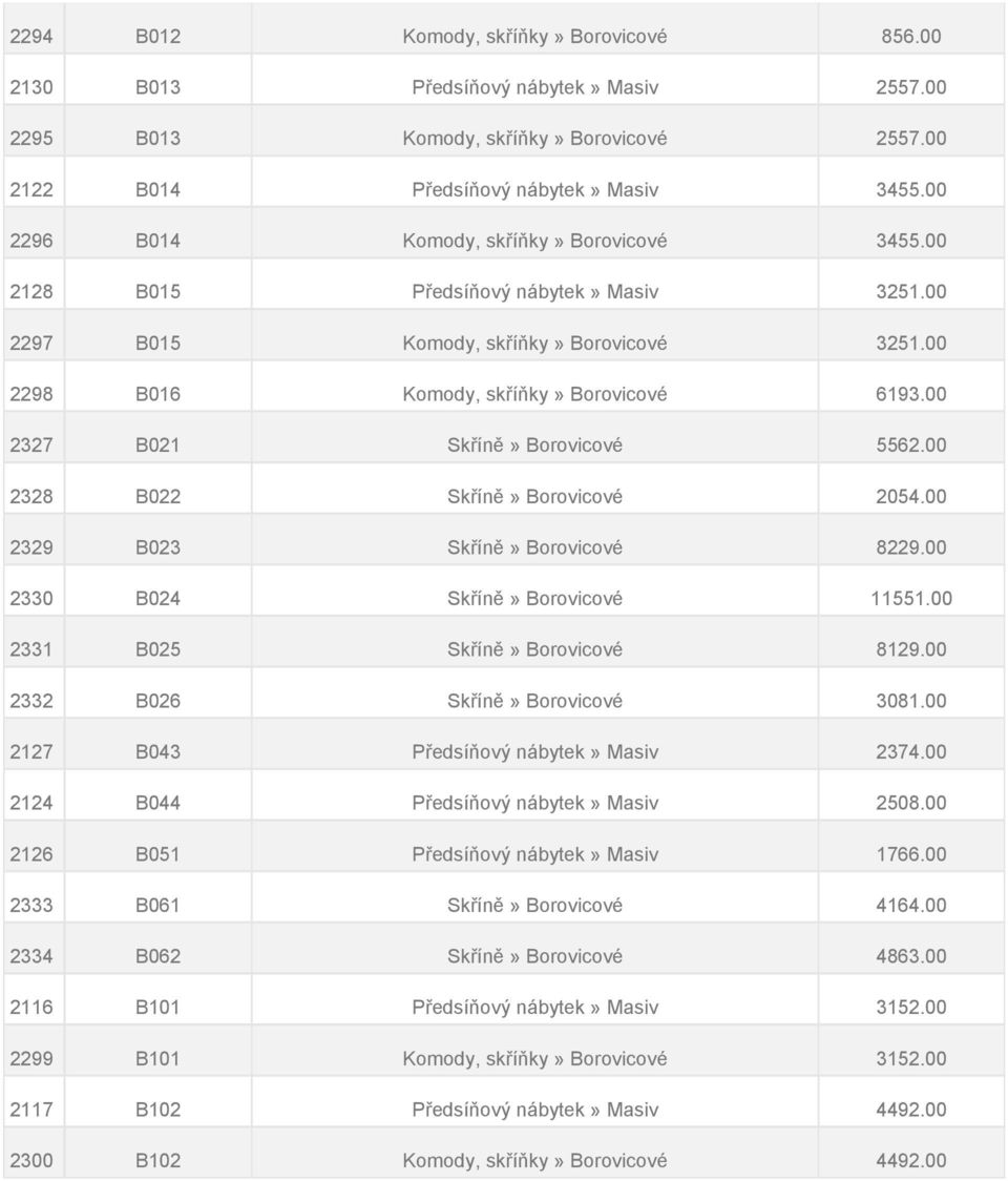 00 2327 B021 Skříně» Borovicové 5562.00 2328 B022 Skříně» Borovicové 2054.00 2329 B023 Skříně» Borovicové 8229.00 2330 B024 Skříně» Borovicové 11551.00 2331 B025 Skříně» Borovicové 8129.