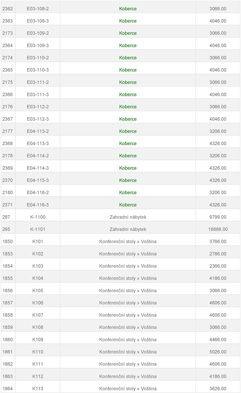 00 2178 E04-114-2 Koberce 3206.00 2369 E04-114-3 Koberce 4326.00 2370 E04-115-3 Koberce 4326.00 2180 E04-116-2 Koberce 3206.00 2371 E04-116-3 Koberce 4326.00 287 K-1100 Zahradní nábytek 9799.