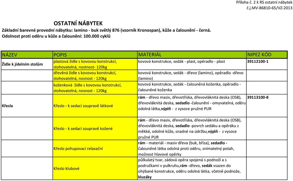 120kg koženková židle s kovovou konstrukcí, stohovatelná, nosnost - 120kg Křeslo - k sedací soupravě látkové kovová konstrukce, sedák - plast, opěradlo - plast 39112100-1 kovová konstrukce, sedák -