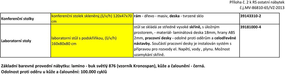 odolné proti oděrům a celodřevěné nástavby. Součástí pracovní desky je instalován systém s přípravou pro rozvody el. Napětí, vody, plynu. Možnost uzamykání skříně.