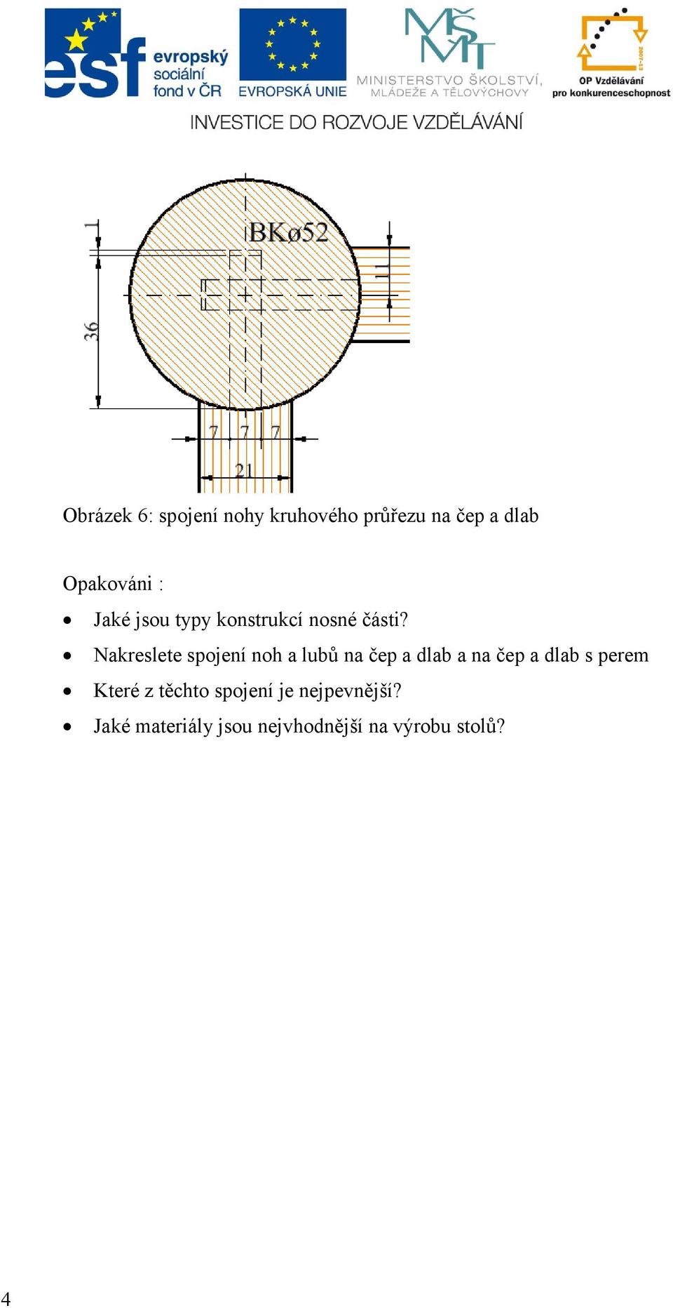 Nakreslete spojení noh a lubů na čep a dlab a na čep a dlab s