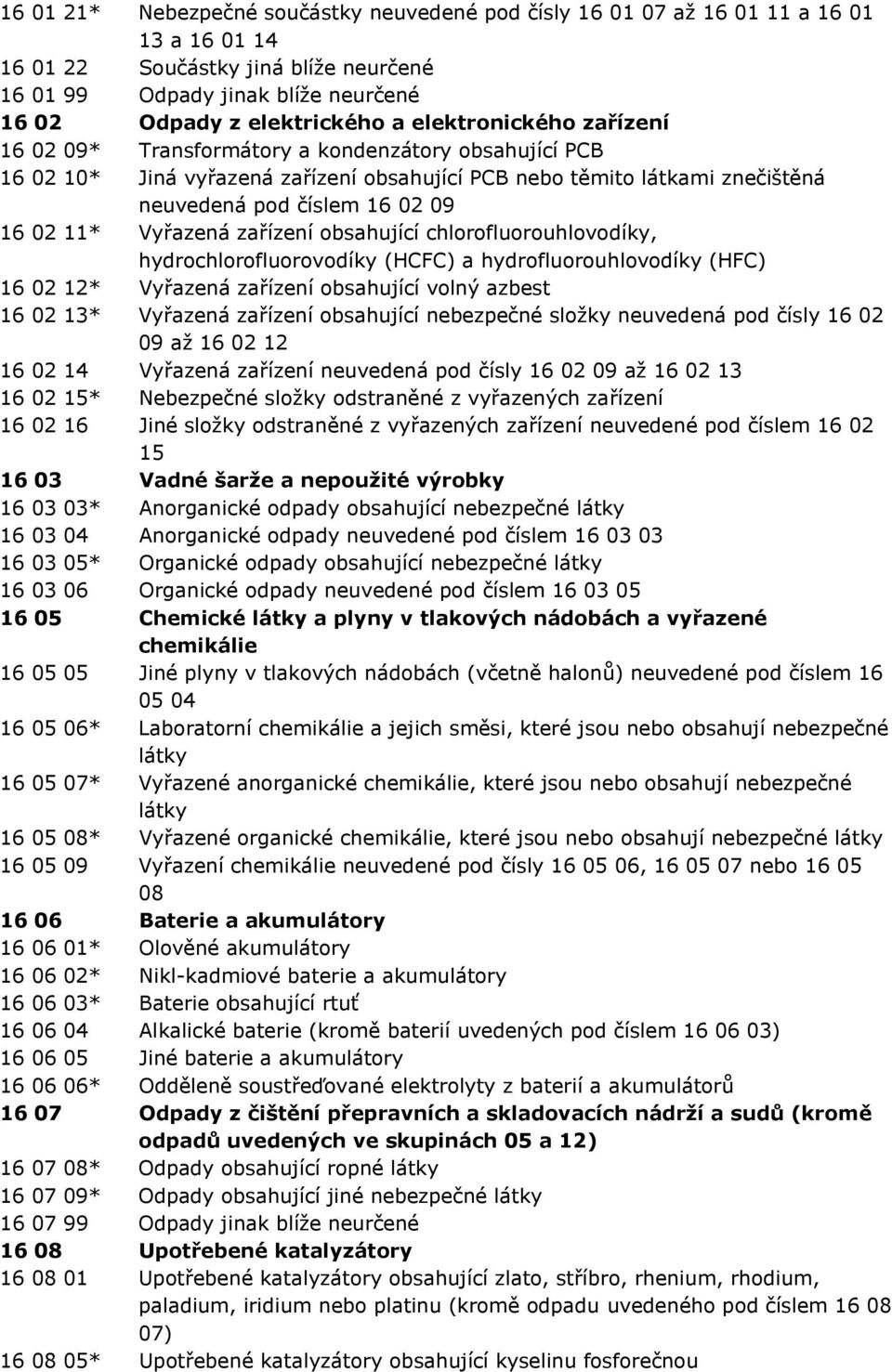 Vyřazená zařízení obsahující chlorofluorouhlovodíky, hydrochlorofluorovodíky (HCFC) a hydrofluorouhlovodíky (HFC) 16 02 12* Vyřazená zařízení obsahující volný azbest 16 02 13* Vyřazená zařízení