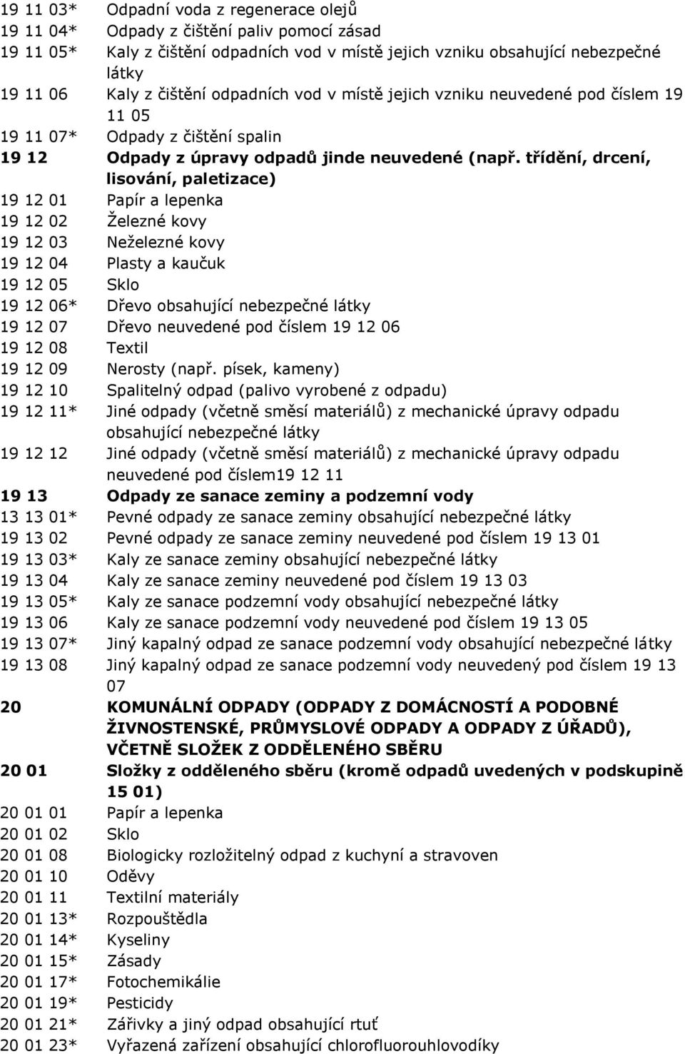 třídění, drcení, lisování, paletizace) 19 12 01 Papír a lepenka 19 12 02 Ţelezné kovy 19 12 03 Neţelezné kovy 19 12 04 Plasty a kaučuk 19 12 05 Sklo 19 12 06* Dřevo obsahující nebezpečné 19 12 07