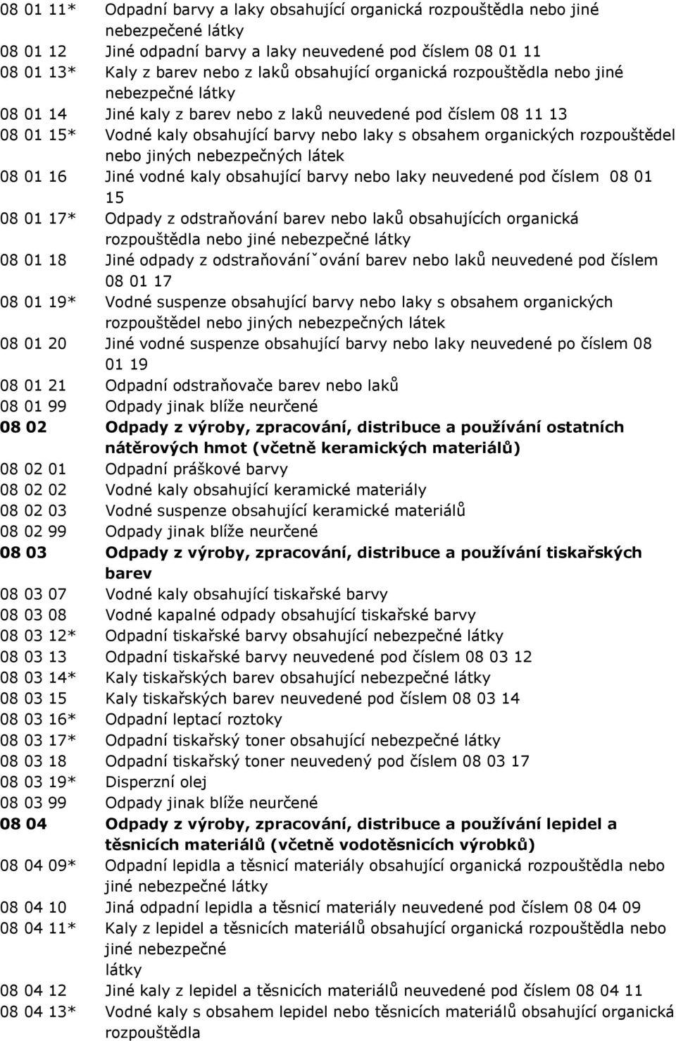 nebo jiných nebezpečných látek 08 01 16 Jiné vodné kaly obsahující barvy nebo laky neuvedené pod číslem 08 01 15 08 01 17* Odpady z odstraňování barev nebo laků obsahujících organická rozpouštědla