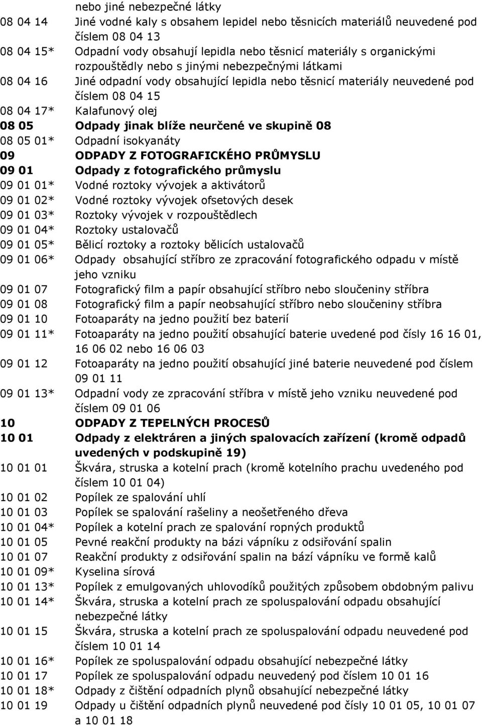 neurčené ve skupině 08 08 05 01* Odpadní isokyanáty 09 ODPADY Z FOTOGRAFICKÉHO PRŮMYSLU 09 01 Odpady z fotografického průmyslu 09 01 01* Vodné roztoky vývojek a aktivátorů 09 01 02* Vodné roztoky