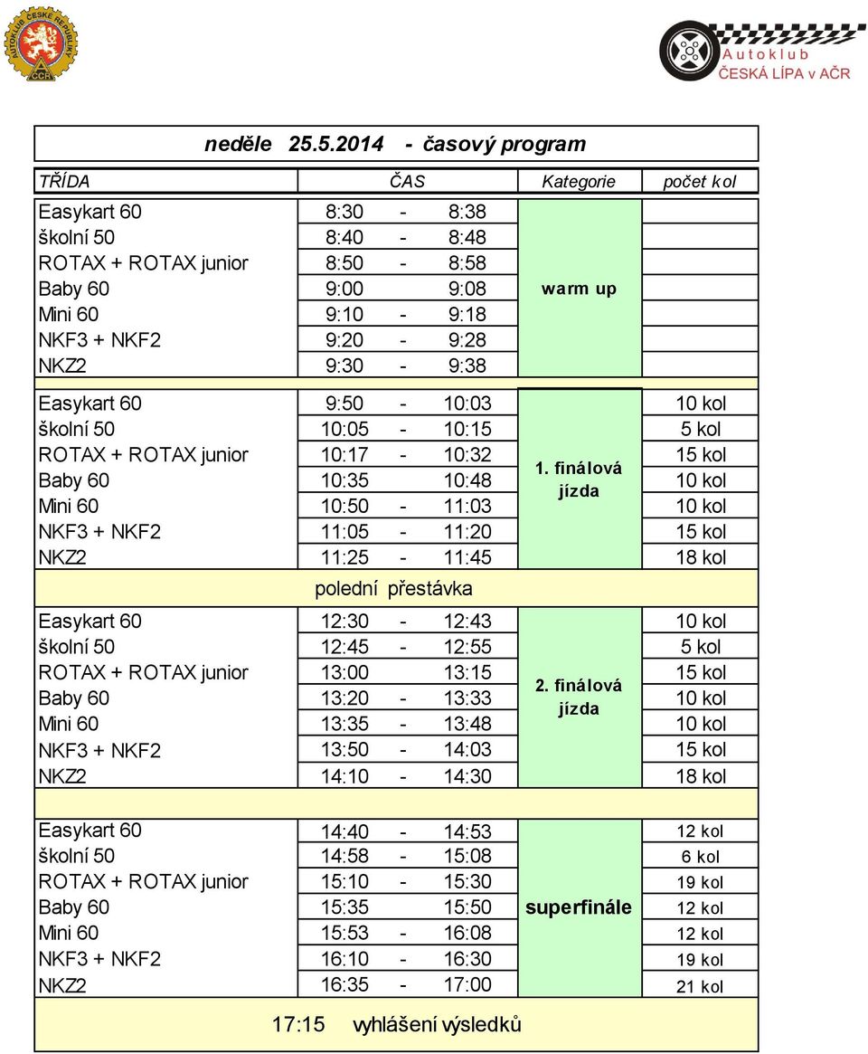 9:30-9:38 warm up Easykart 60 9:50-10:03 10 kol školní 50 10:05-10:15 5 kol ROTAX + ROTAX junior 10:17-10:32 15 kol 1.