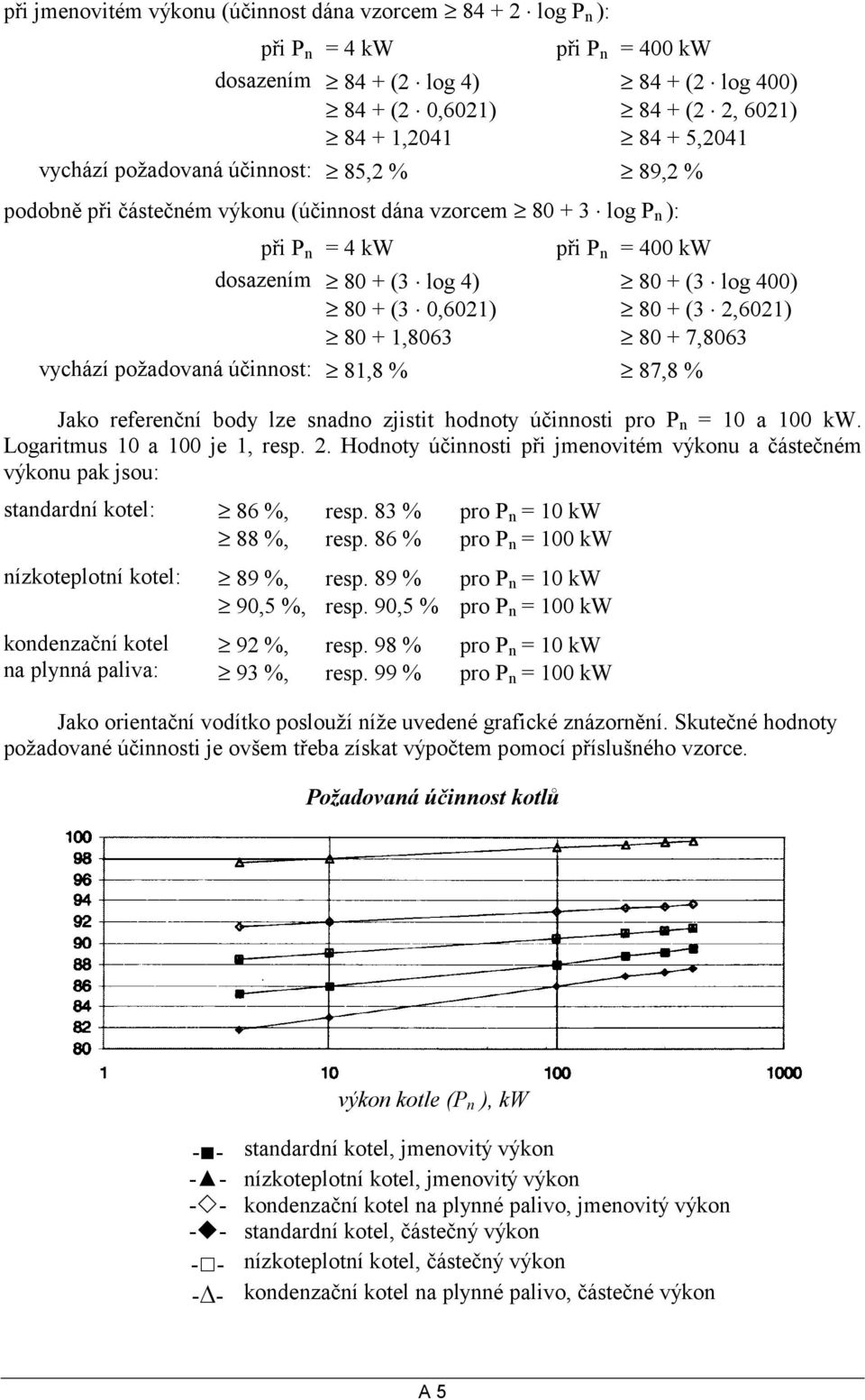 0,6021) 80 + (3 2,6021) 80 + 1,8063 80 + 7,8063 vychází požadovaná účinnost: 81,8 % 87,8 % Jako referenční body lze snadno zjistit hodnoty účinnosti pro P n = 10 a 100 kw.