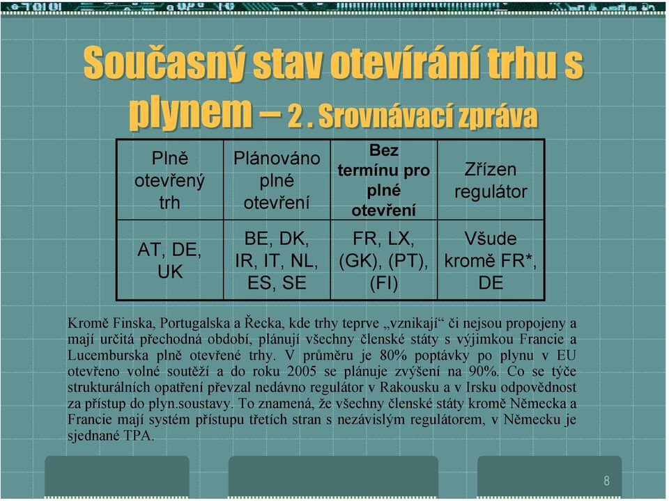 Finska, Portugalska a Řecka, kde trhy teprve vznikají či nejsou propojeny a mají určitá přechodná období, plánují všechny členské státy s výjimkou Francie a Lucemburska plně otevřené trhy.