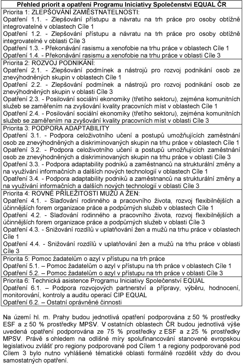 - Překonávání rasismu a xenofobie na trhu práce v oblasti Cíle 3 Priorita 2: ROZVOJ PODNIKÁNÍ: Opatření 2.1.