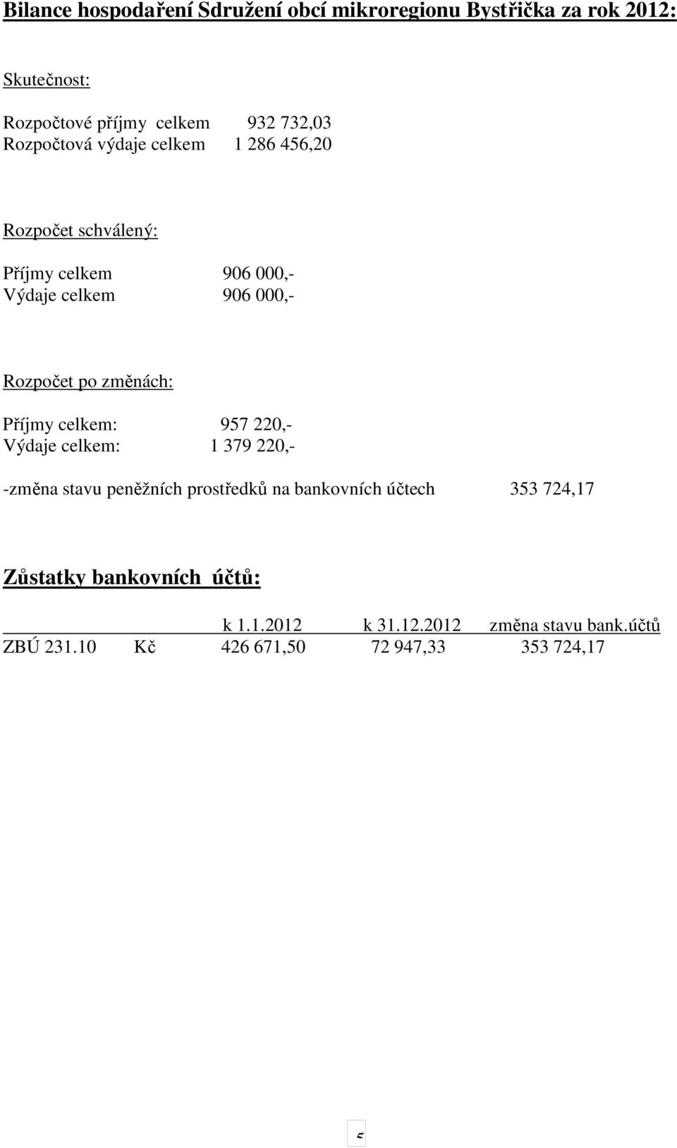 změnách: Příjmy celkem: 957 220,- Výdaje celkem: 1 379 220,- -změna stavu peněžních prostředků na bankovních účtech 353