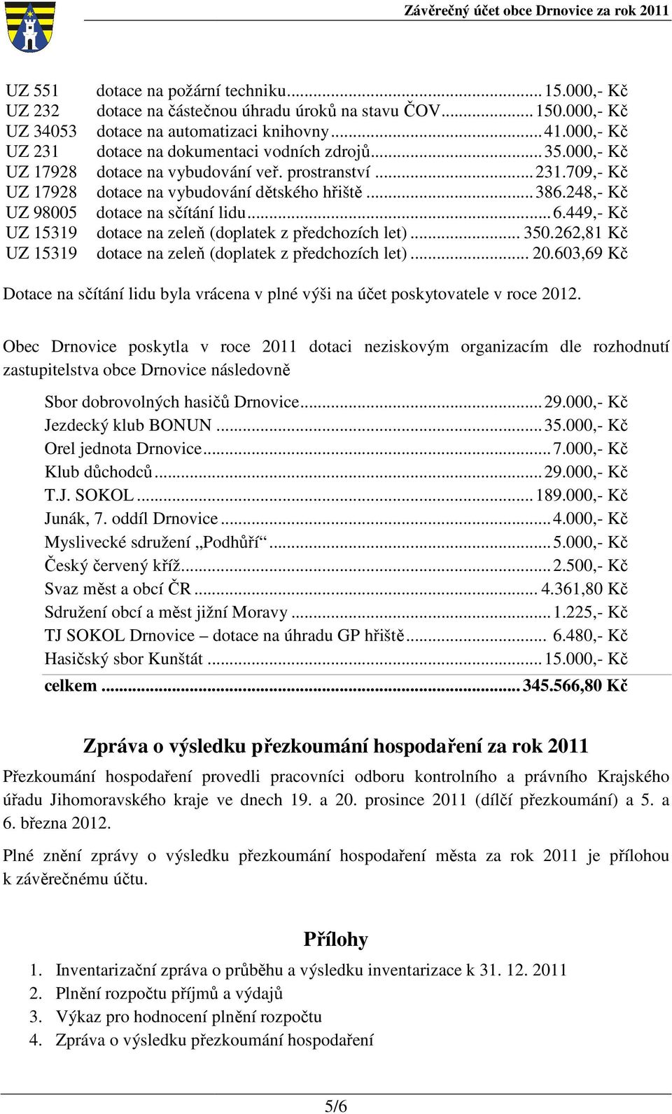 .. 386.248,- Kč UZ 98005 dotace na sčítání lidu... 6.449,- Kč UZ 15319 dotace na zeleň ň (doplatek z předchozích let)... 350.262,81 Kč UZ 15319 dotace na zeleň ň (doplatek z předchozích let)... 20.