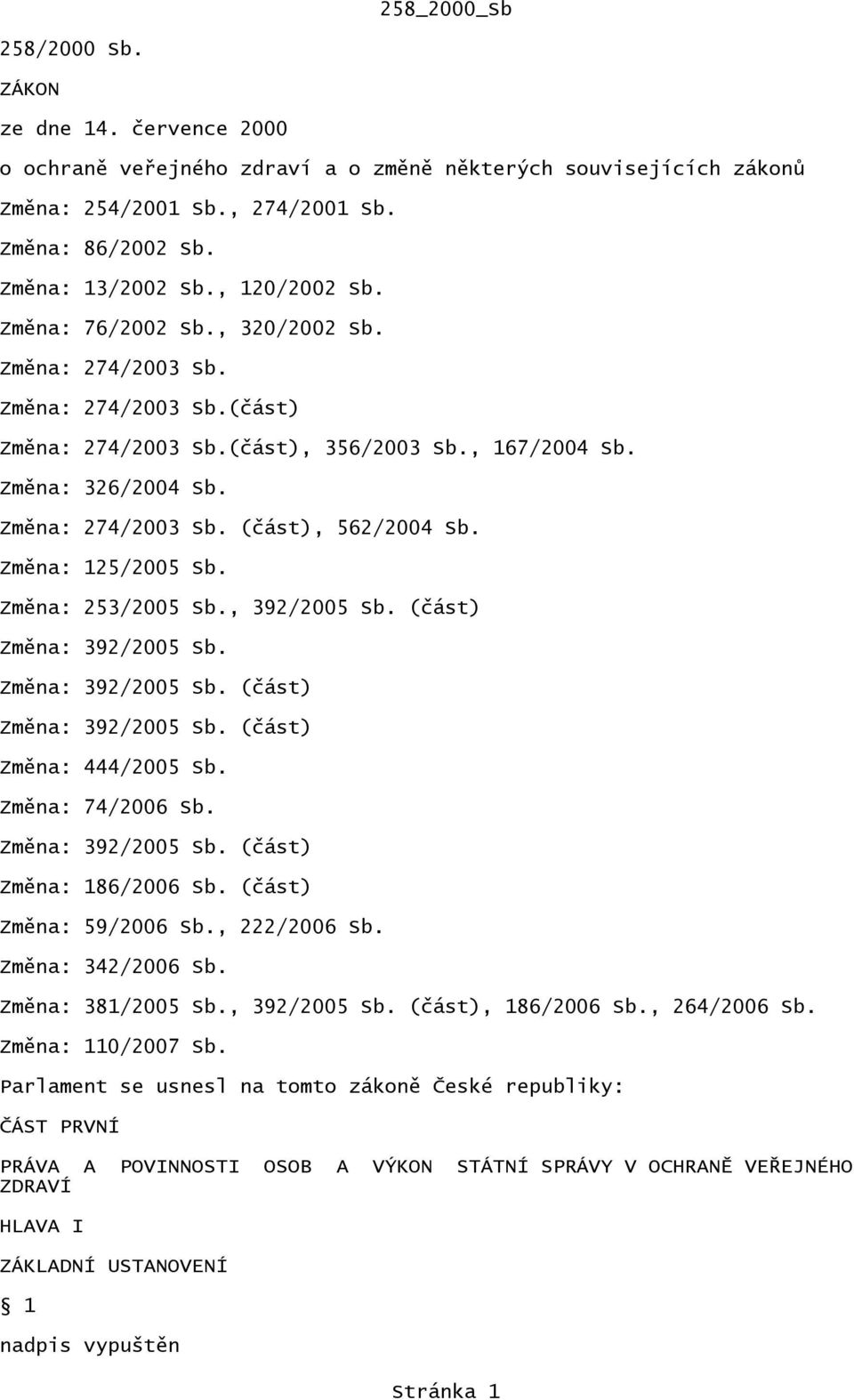 Změna: 125/2005 Sb. Změna: 253/2005 Sb., 392/2005 Sb. (část) Změna: 392/2005 Sb. Změna: 392/2005 Sb. (část) Změna: 392/2005 Sb. (část) Změna: 444/2005 Sb. Změna: 74/2006 Sb. Změna: 392/2005 Sb. (část) Změna: 186/2006 Sb.