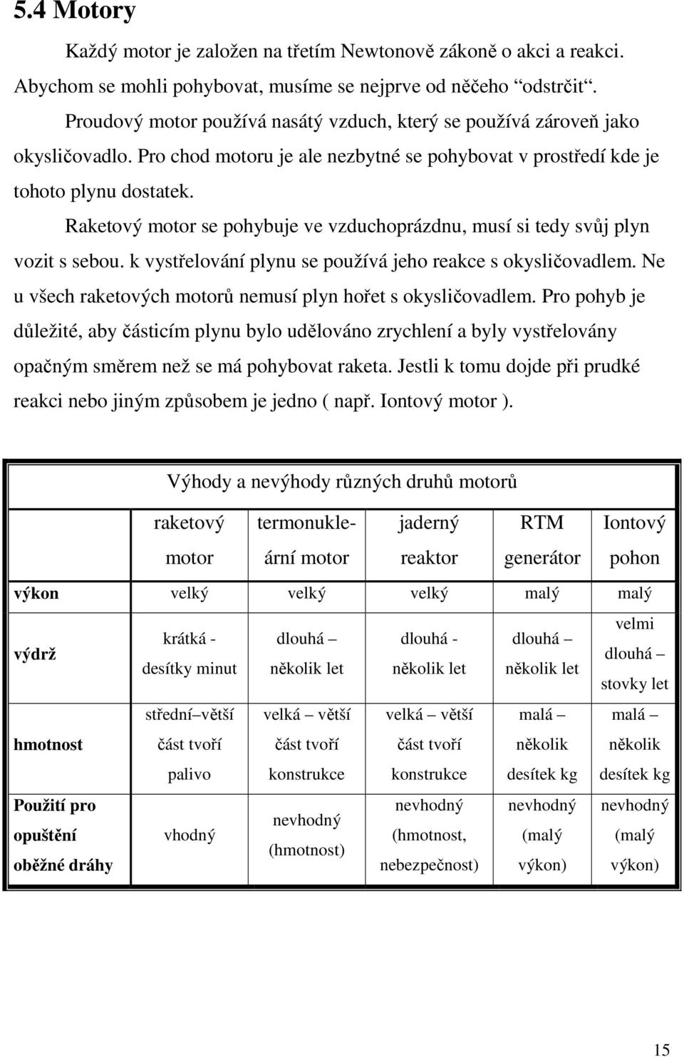 Raketový motor se pohybuje ve vzduchoprázdnu, musí si tedy svůj plyn vozit s sebou. k vystřelování plynu se používá jeho reakce s okysličovadlem.