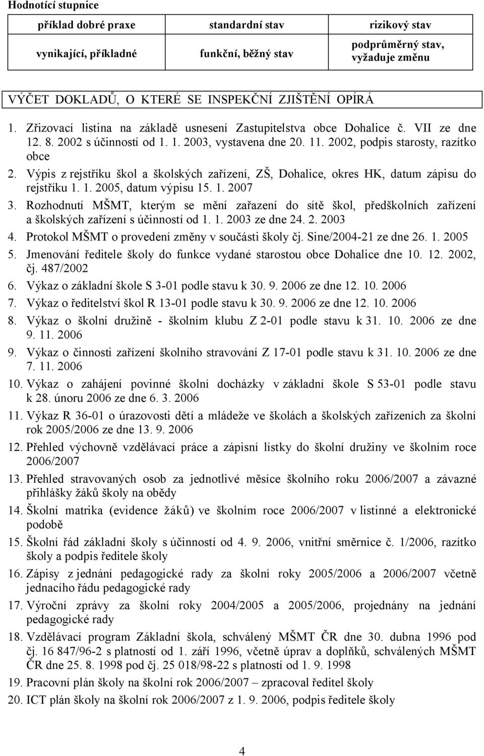 Výpis z rejstříku škol a školských zařízení, ZŠ, Dohalice, okres HK, datum zápisu do rejstříku 1. 1. 2005, datum výpisu 15. 1. 2007 3.