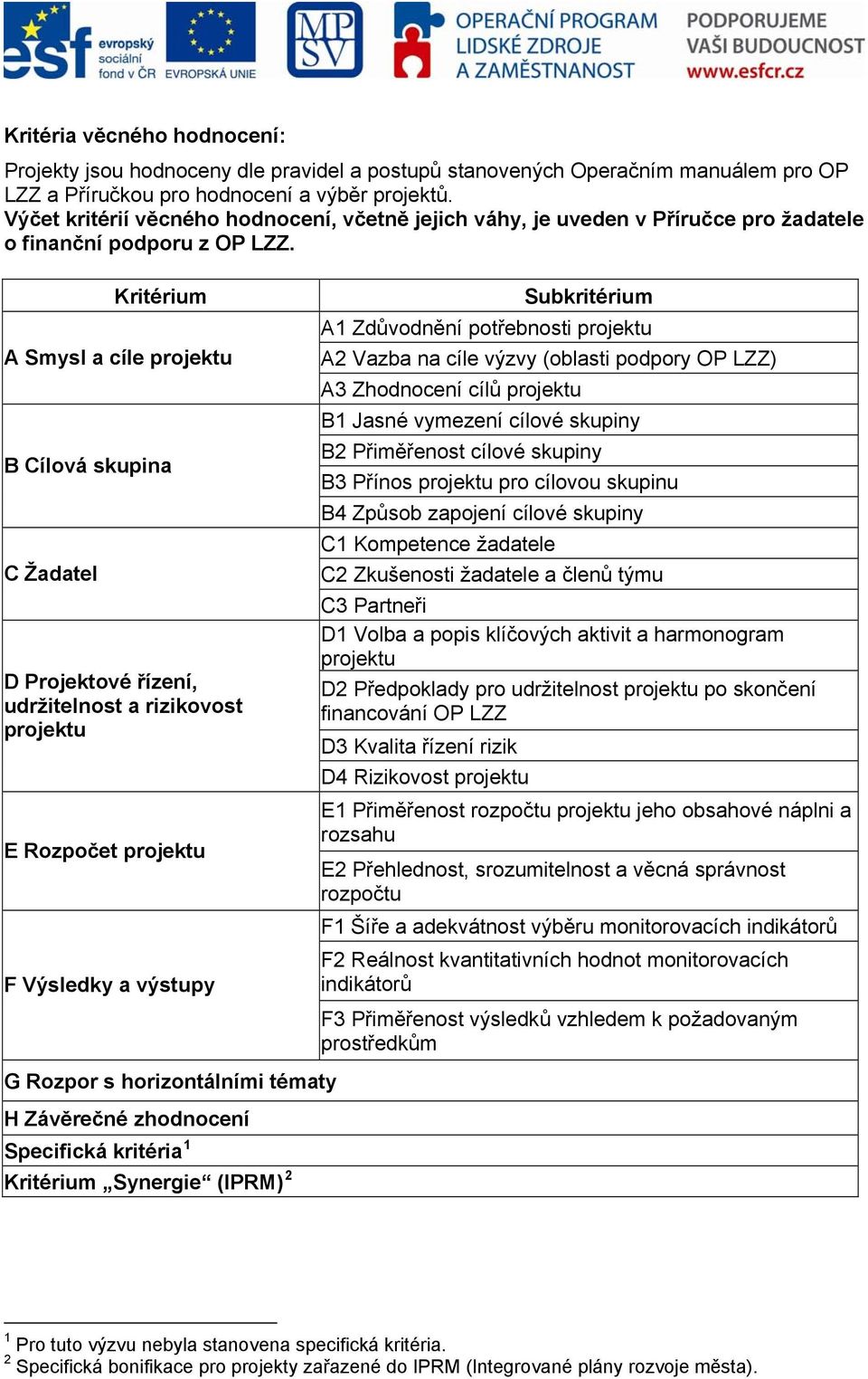 Kritérium A Smysl a cíle projektu B Cílová skupina C Žadatel D Projektové řízení, udržitelnost a rizikovost projektu E Rozpočet projektu F Výsledky a výstupy Subkritérium A1 Zdůvodnění potřebnosti