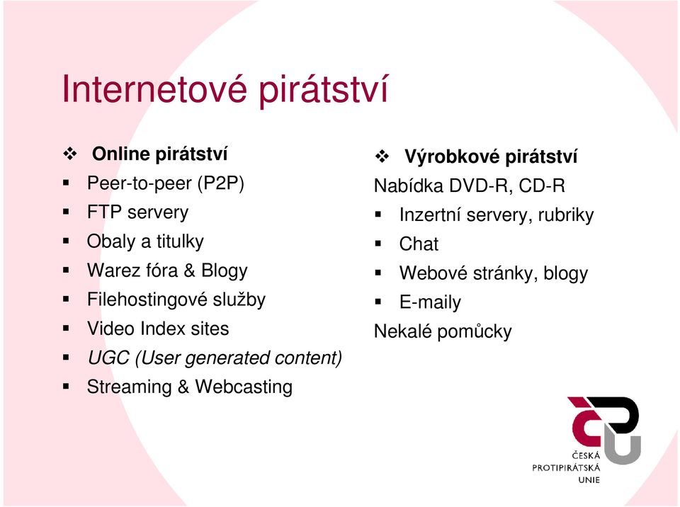 generated content) Streaming & Webcasting Výrobkové pirátství Nabídka DVD-R,