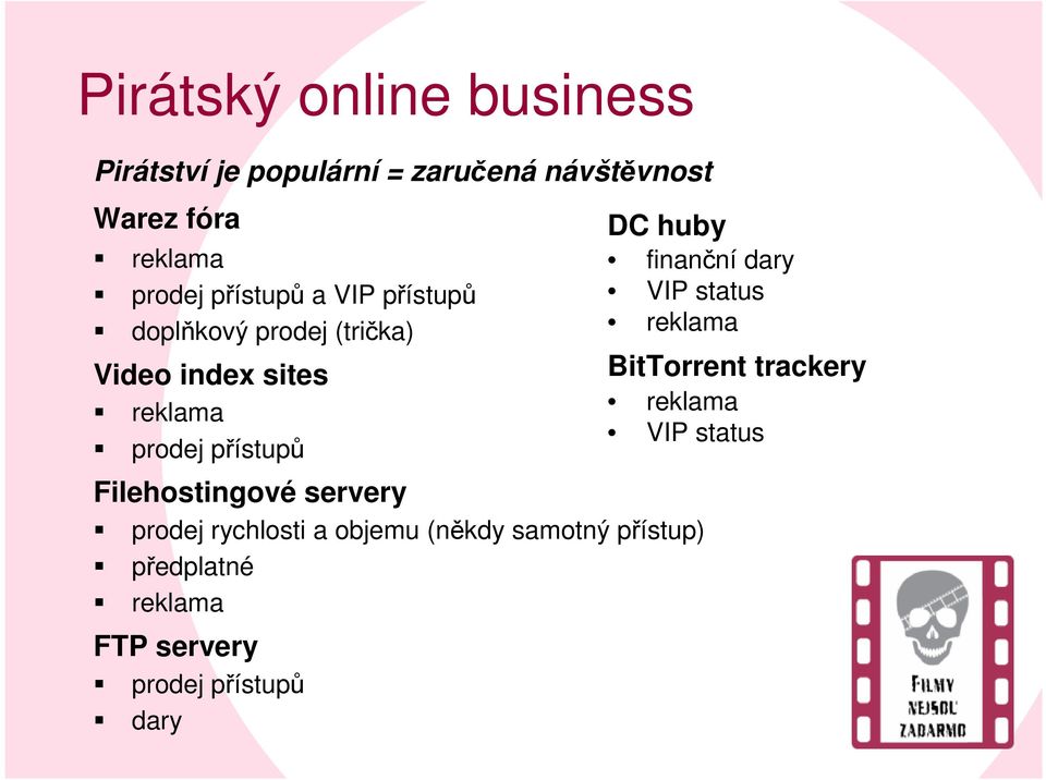 Filehostingové servery prodej rychlosti a objemu (někdy samotný přístup) předplatné reklama FTP