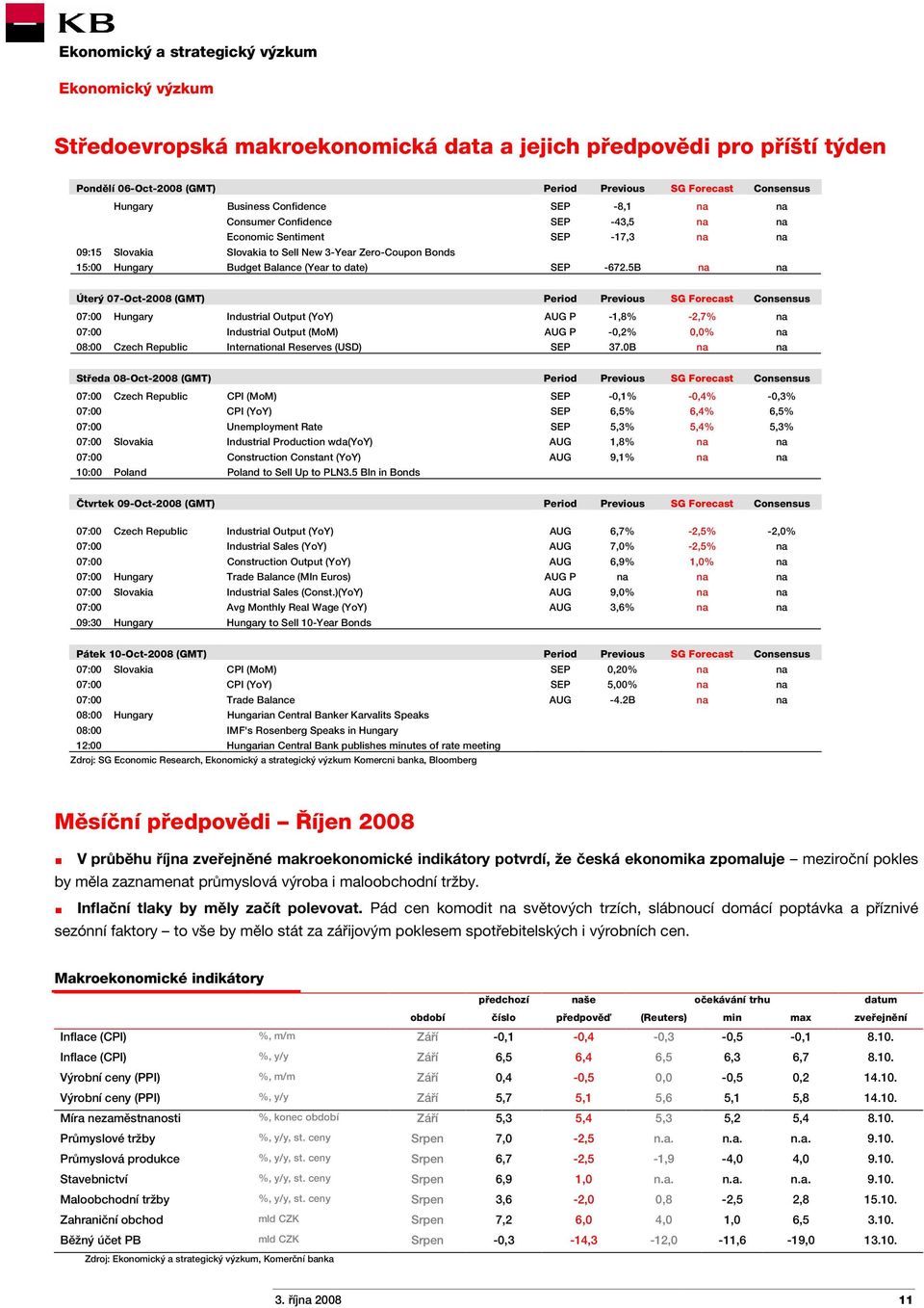 5B na na Úterý 07-Oct-2008 (GMT) Period Previous SG Forecast Consensus 07:00 Hungary Industrial Output (YoY) AUG P -1,8% -2,7% na 07:00 Industrial Output (MoM) AUG P -0,2% 0,0% na 08:00 Czech