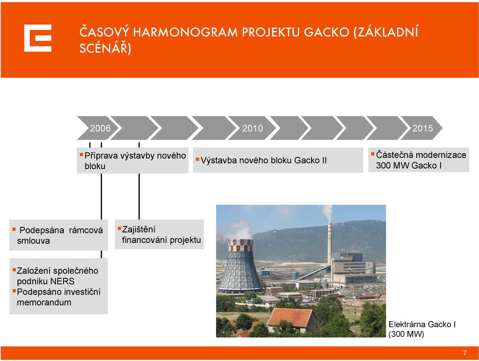 MW Gacko I Podepsána rámcová smlouva Zajištění financování projektu Založení