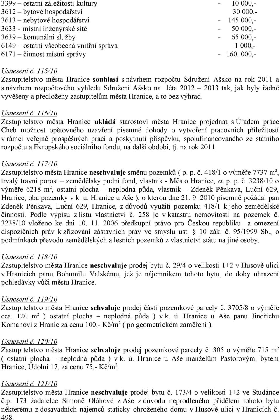 115/10 Zastupitelstvo města Hranice souhlasí s návrhem rozpočtu Sdružení Ašsko na rok 2011 a s návrhem rozpočtového výhledu Sdružení Ašsko na léta 2012 2013 tak, jak byly řádně vyvěšeny a předloženy