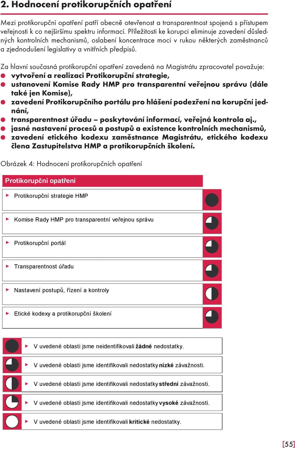 Za hlavní současná protikorupční opatření zavedená na Magistrátu zpracovatel považuje: vytvoření a realizaci Protikorupční strategie, ustanovení Komise Rady HMP pro transparentní veřejnou správu