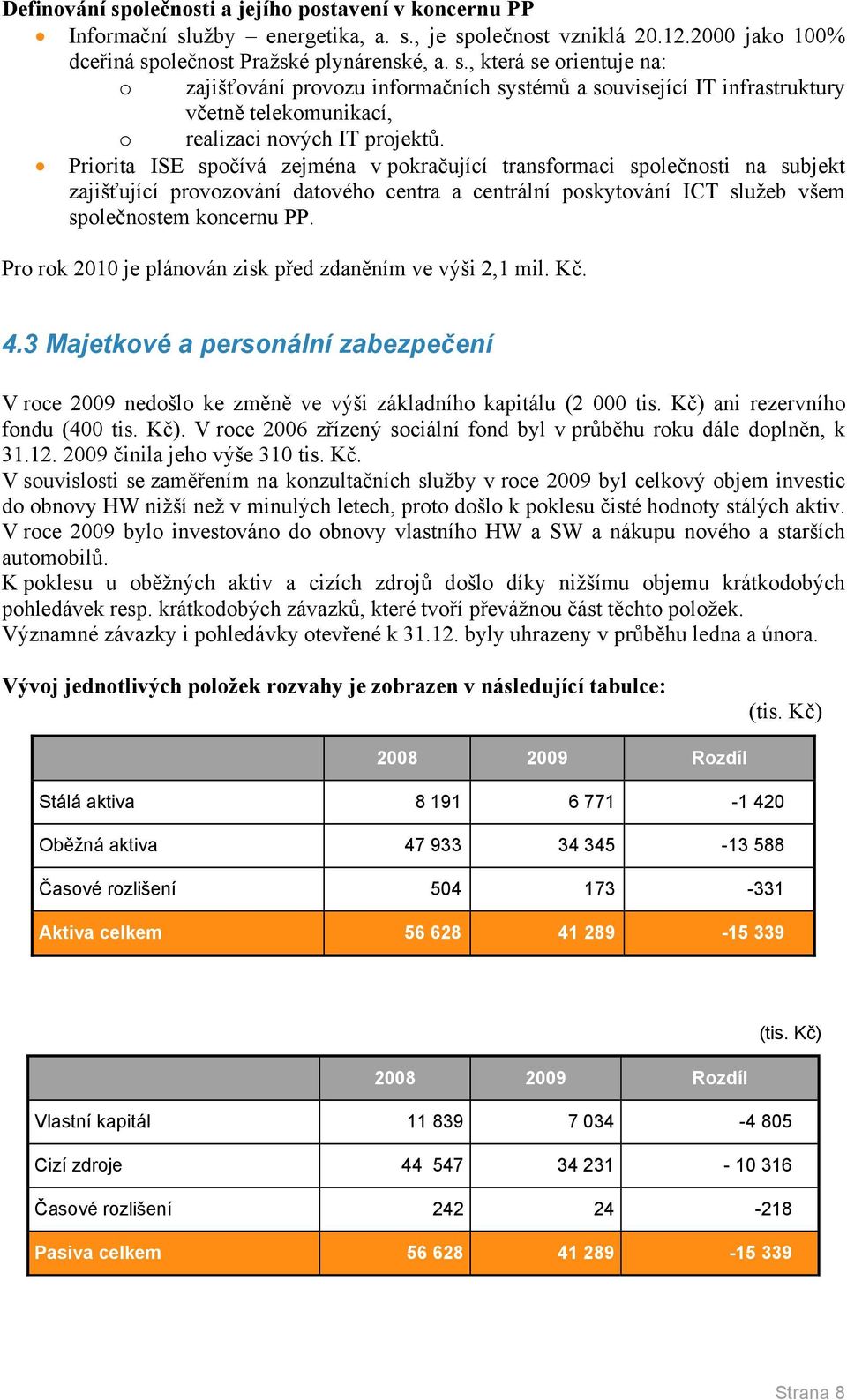 Pro rok 2010 je plánován zisk před zdaněním ve výši 2,1 mil. Kč. 4.3 Majetkové a personální zabezpečení V roce 2009 nedošlo ke změně ve výši základního kapitálu (2 000 tis.